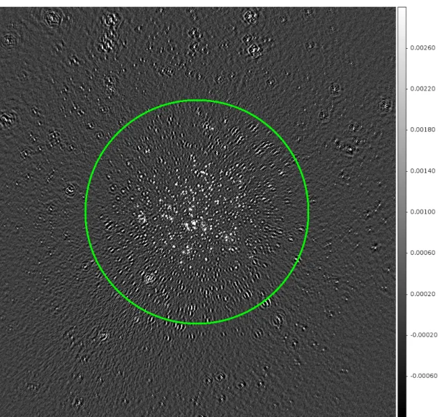 Fig. 10. The NCP image after multi-directional calibration and source subtraction using SAGECal, using only the short baselines