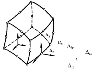 Fig. 2. Element displacements.