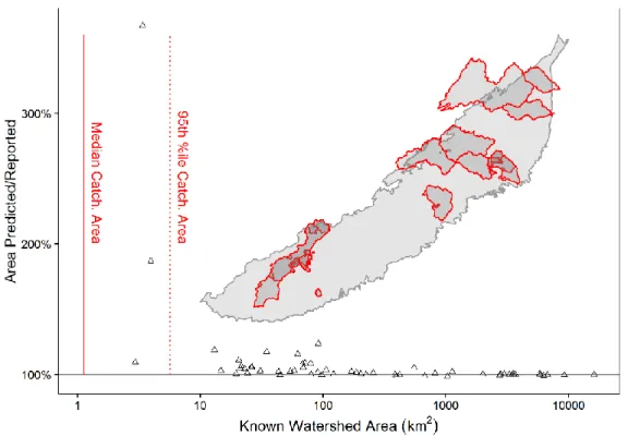 Fig. 2.4-Delineated Watersheds 