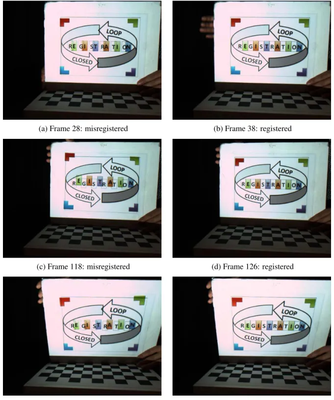 Figure 3.3: Qualitative evaluation of RV-MBR in SAR. Three misregistered frames due to user motion are shown in (a), (c) and (e)