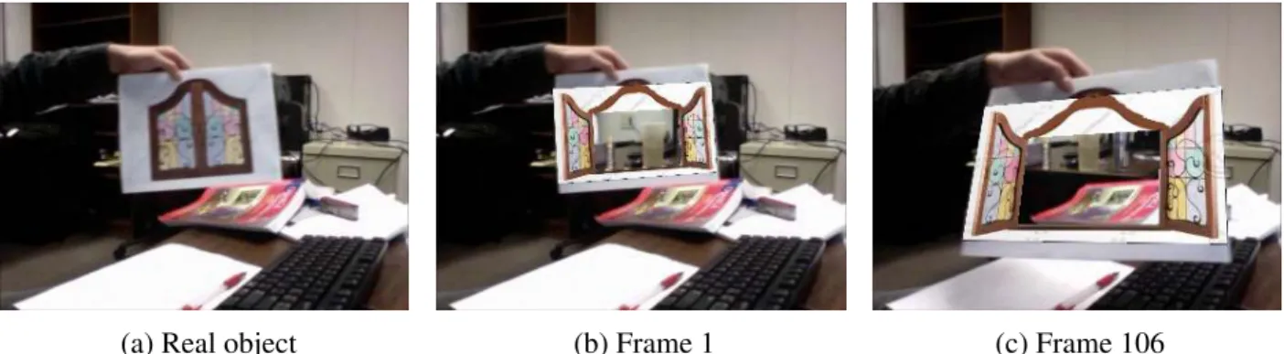 Figure 3.5: Qualitative evaluation of E-MBR in VST-AR and VST-DR. For a single static camera view with a known static background, we tracked the real planar object (a), while “camouflaging”