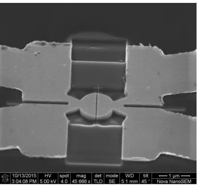 Figure 4.3: The coarsely structured square is patterned with FIB. An area is re- re-moved to pattern the disk