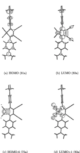 Figure 3.18: Three dimensional representations of selected MOs of 8 .