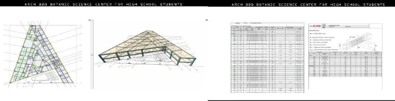 Fig. 7. Examples of Conceptual works of the Studio  