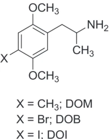 Fig. 4. Chemical structures of DOM, DOB, and DOI.