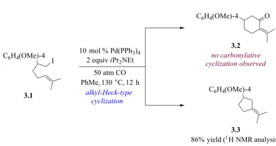 Figure 3-3. Competition Experiment Between a 5-exo Alkyl Heck-Type Cyclization and  a 6-exo Carbonylative Alkyl-Heck-Type Cyclization  
