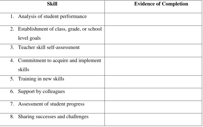 Figure Three 