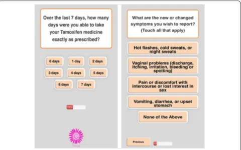 Fig. 3 Screenshot of App Adherence and Symptom Questions