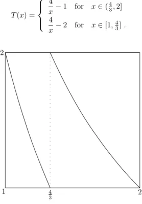 Figure 1: The CF-map T from (1).