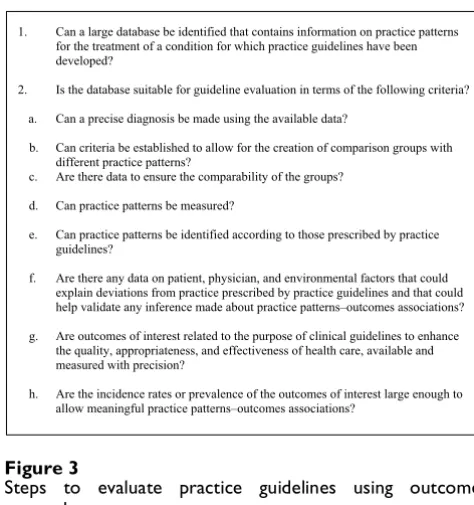 Figure 3Steps to evaluate practice guidelines using outcomes