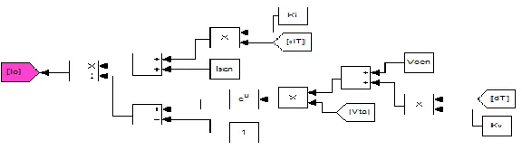 Figure-4. Mathematical model of Io 