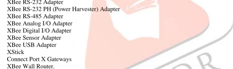 Fig 6: MEMS Sensor An accelerometer is an electromechanical device that measures acceleration forces