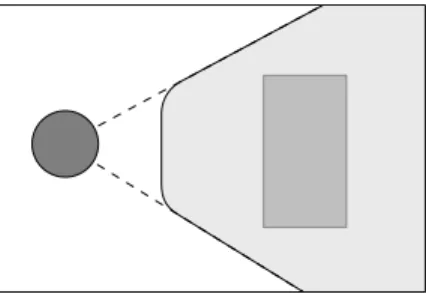 Figure 1.6: Considering only im- im-minent collisions truncates the cone.