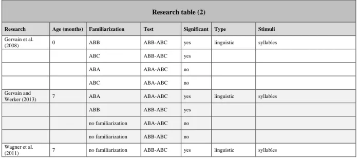 ABB  ABB-ABC  yes 