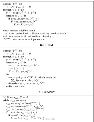 Fig. 4: Our probabilistic collision checking module can improve a wide variety of motion planners