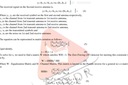 Table 1 The WiMax system are simulated with the following parameters 
