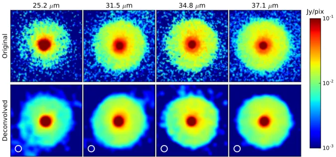 Fig. 2.— FORCAST observations of R Scl at 25.2, 31.5, 34.8, and 37.1 µm. The top row shows the observed data, and the bottom row shows the maps after being deconvolved and convolved back to a uniform beam size