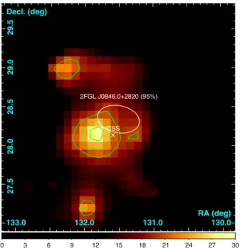 Figure 4. The LAT TS map centered on 2FGL J0846.0+2820 in J2000.0 coordinates (bottom bar indicates TS values)