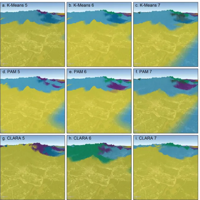Figure 2.9: Geovisualizations of the nine clustering results are subjectively compared across the transect