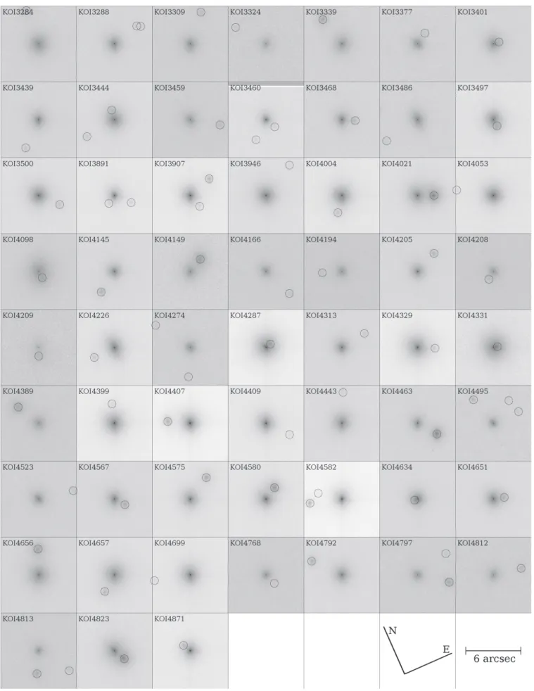 Figure 5. Color-inverted, normalized log-scale cutouts of 59 multiple KOI systems [KOI-3284 to KOI-4871] with separations <4″ resolved with Robo-AO