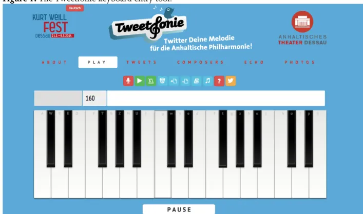 Figure 1. The Tweetfonie keyboard entry tool. 