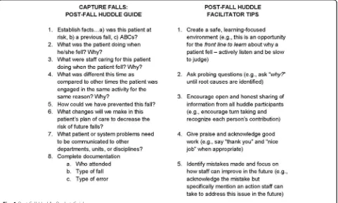 Fig. 1 Post-Fall Huddle Pocket Guide