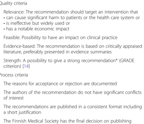 Table 1 Criteria for the Choosing Wisely recommendations