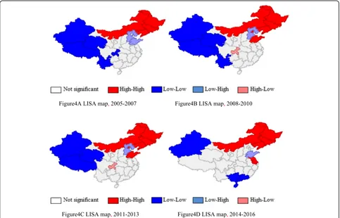 Fig. 4 LISA distribution maps from 2005 to 2016 in China