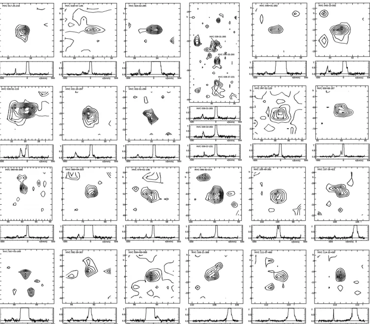 Fig. 1. Images of integrated H i emission, paired with a representative spectrum, for each of the 66 compact, isolated HVCs tabulated in our sample