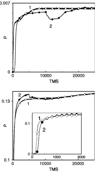FIG. 6. The Euler characteristic as a function of time of the cylinder form- form-ing component for two systems