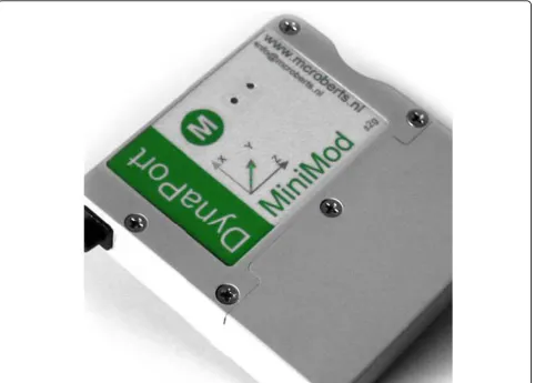 Figure 2 The accelerometer used in the present study. A DynaPort portable tri-axial accelerometer (McRoberts, The Hague, NL) was placedon the lower back to measure accelerations, the input to the near falls algorithms.