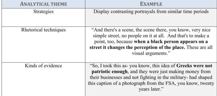 Table 9. Characterizing evidential image use 