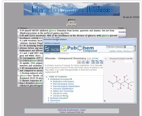Figure 4 Screen shot of the PubChem Compound search result window. A simple search of PubChem is performed when a marked biomolecule term is selected and the results are shown in a pop up window.