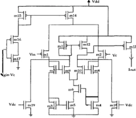 Figure 4.  The Sine Logon  approximation circuit. 