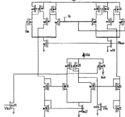 Figure 6.  The Cosine approximation circuit 