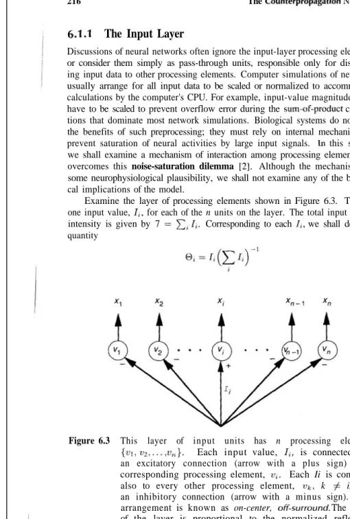 Figure 6.2  The forward-mapping CPN  is shown.  Vector pairs from the training set are applied to layer 1