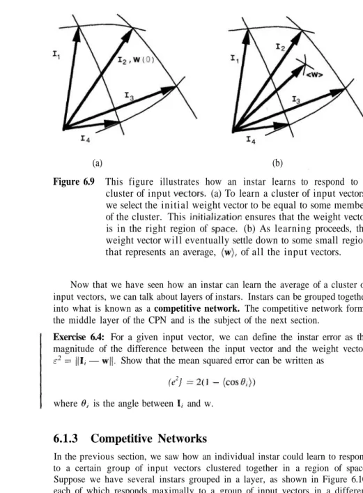 Figure 6.8  The quantity  (I - w)  is a vector that points from w toward I.