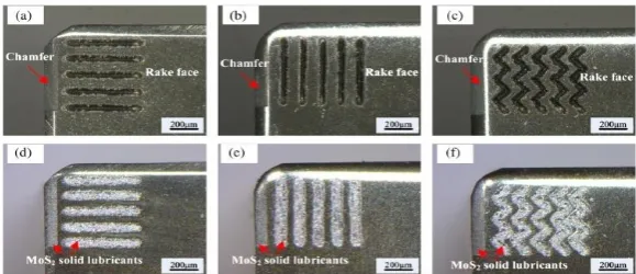 Fig. 23 Optical images of nanoscale and microscale textured tools filled with and without MoS2 lubricants