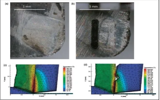 Fig. 27 Types of surface textures developed at the rake face of cutting tools a) Linear Grooves  b) Square Grooves c) Circular Grooves[22] 
