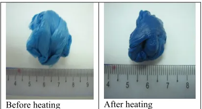 Figure 2: Comparison of the plastic waste aggregate before and after heating