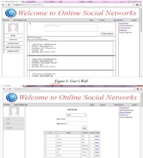Figure 3: User’s Wall 