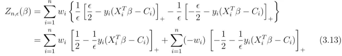 Figure 3.8: An illustration of using the difference between two hinge loss functions to approximate a 0/1 loss