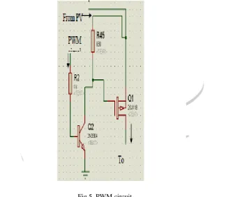 Fig 5. PWM circuit Microcontroller Unit: This unit is responsible for acquiring the scaled measured voltages form both PV cell and battery and 
