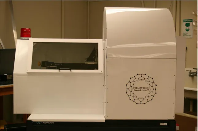 Figure 13: Image of the final design of the CNT based micro-CT system, Charybdis.   