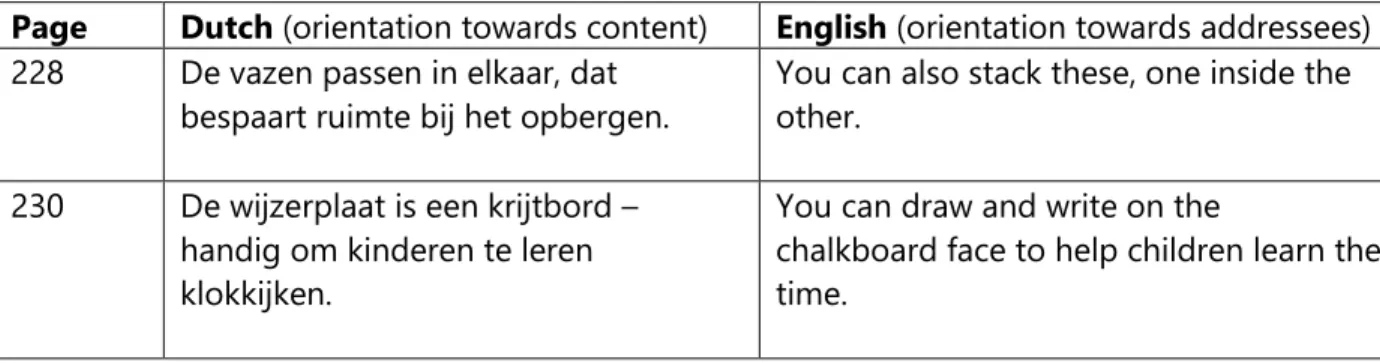 Table 15: Lack of personal and possessive pronouns in the English catalogue