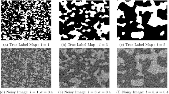 Fig. 4. Single realizations of ground truth label maps and corresponding noisy images generated from Mat´ ern processes with length-scale parameter varied between 1, 3 and 5.