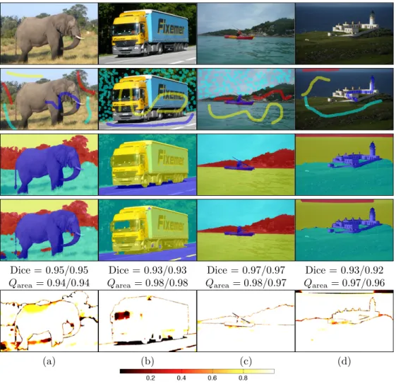 Fig. 17. Sample segmentation results for highly confident high quality segmentations. Top row: