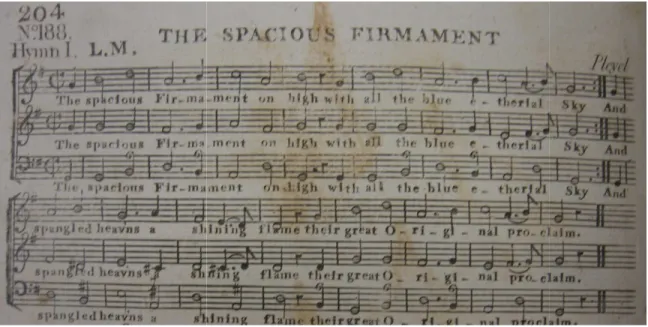 Figure 3: Pleyel, “The Spacious Firmament,” in  David for the Use of Parish Churches