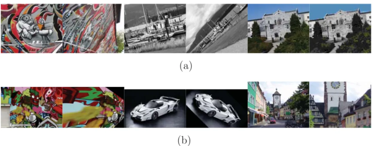 Figure 2.2: Examples from each dataset for the evaluation of salient point meth- meth-ods