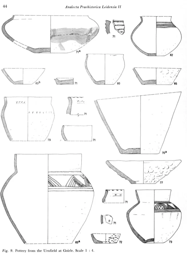 Fig. 9. Pottery from the Umfield at Goirle. Scale 1 : 4. 